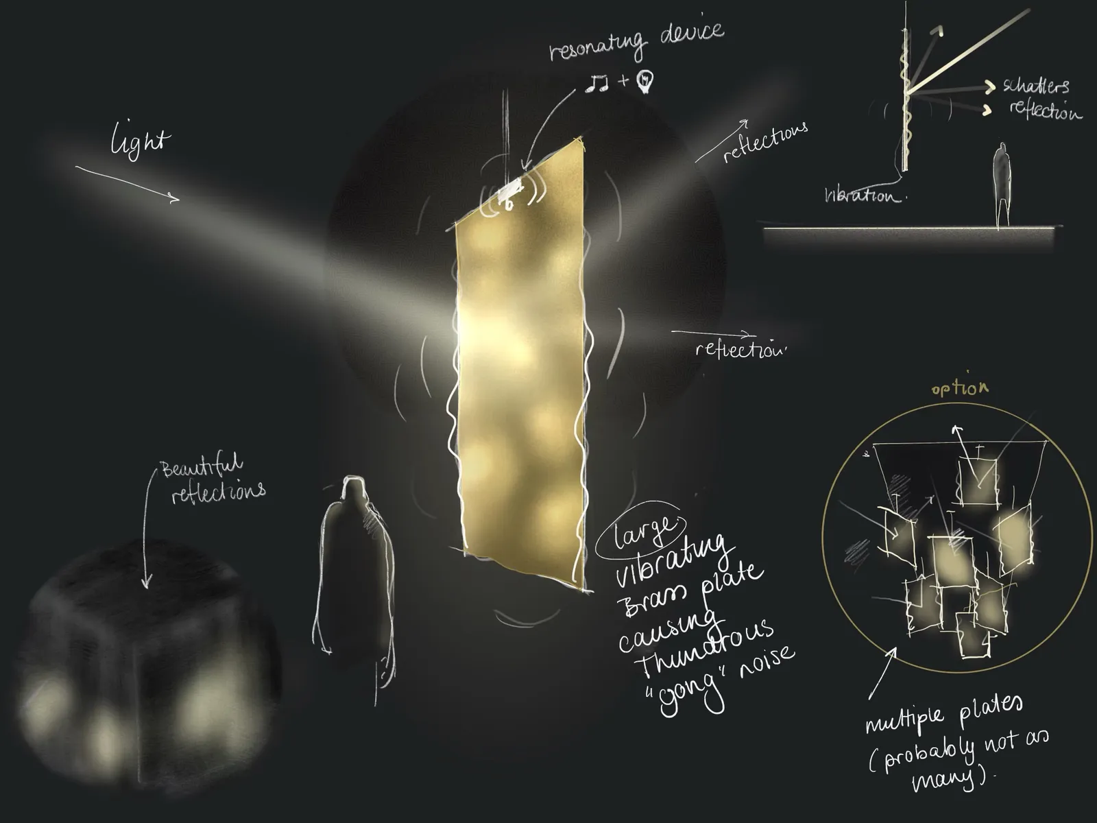 Donda — Stage concept sketch