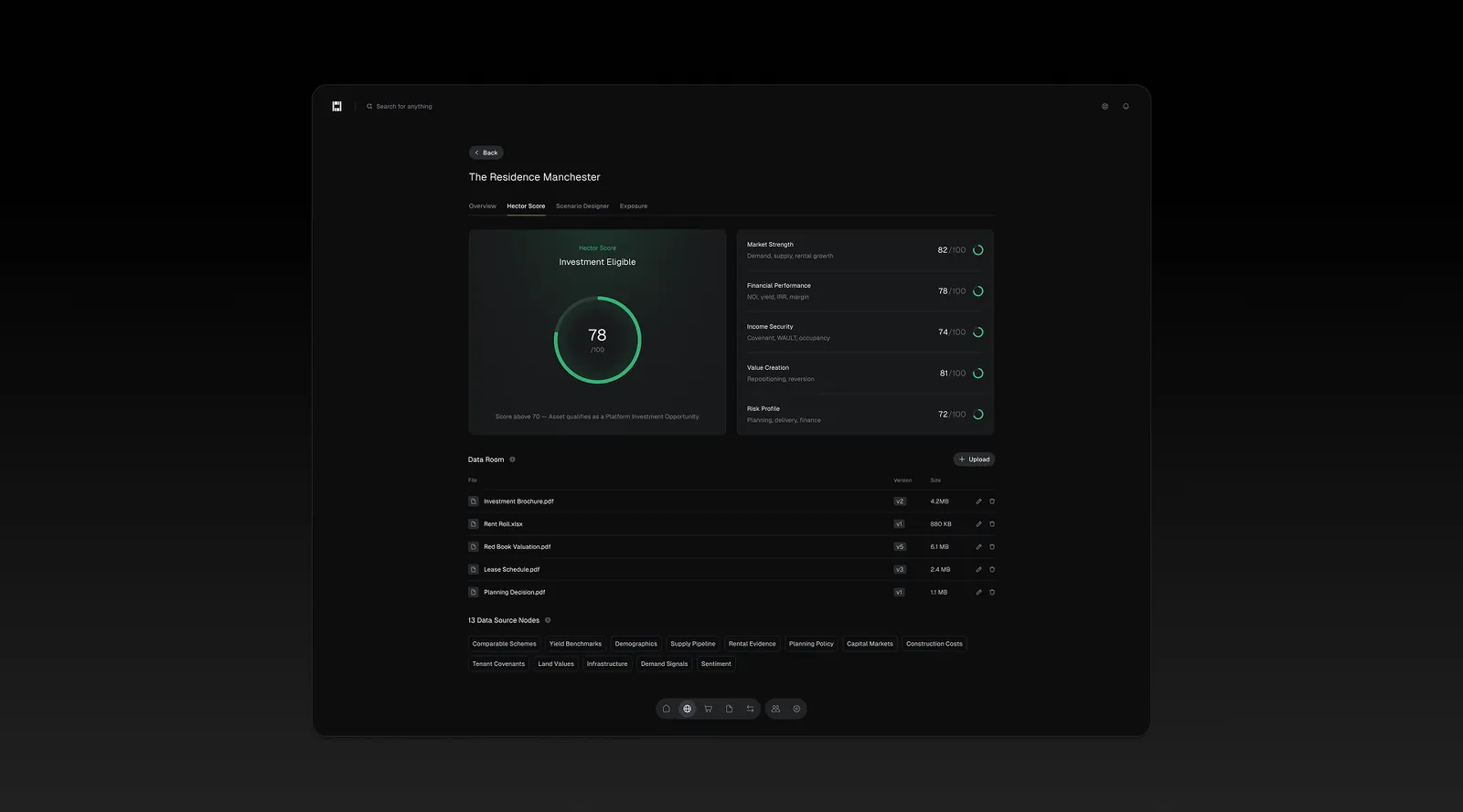 Valad — Asset analytics